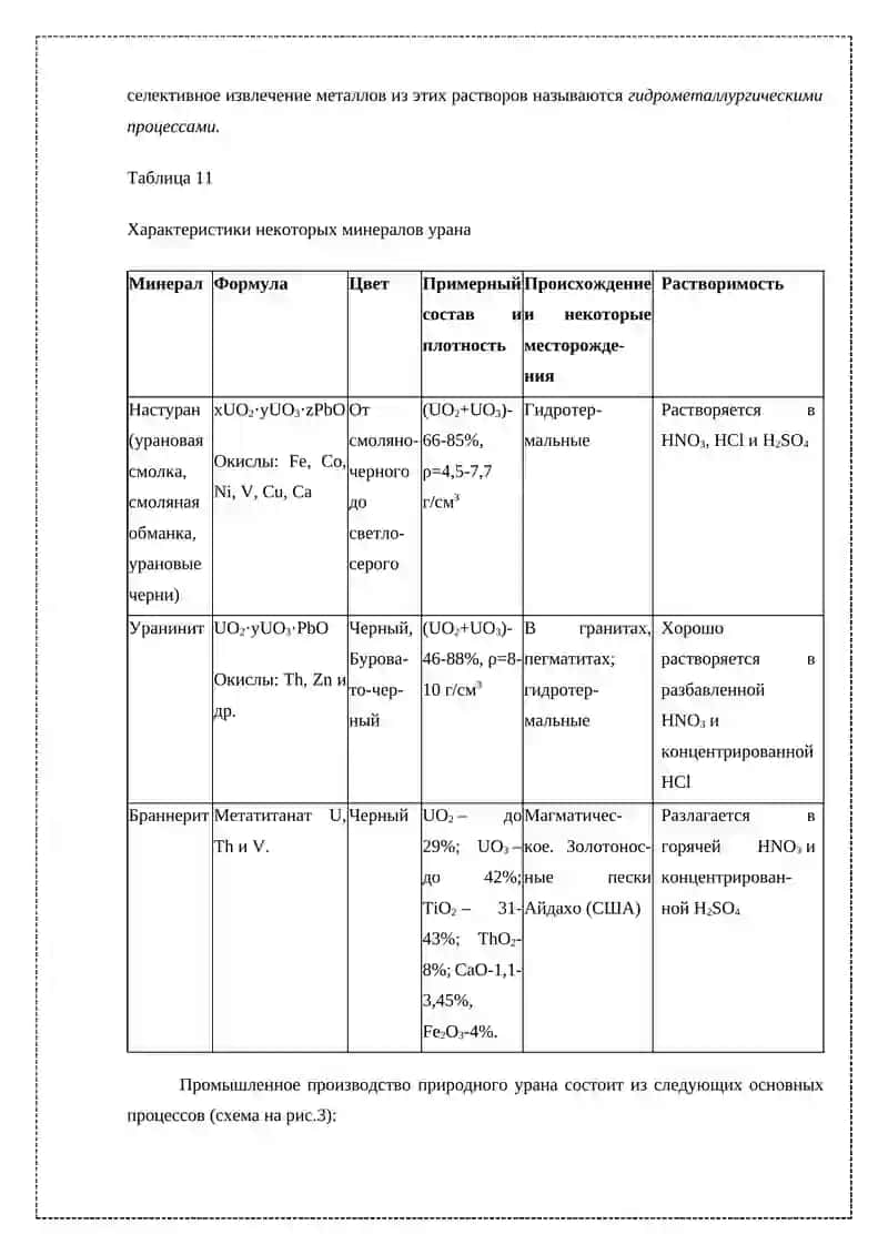 Теория гидрометаллургических процессов 3