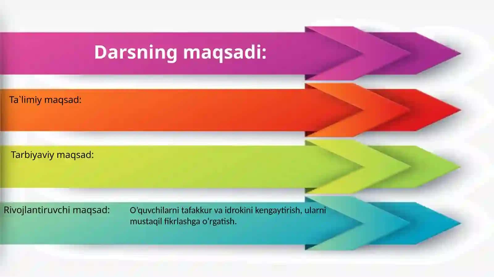 Gapning uyushiq bo'laklari 3