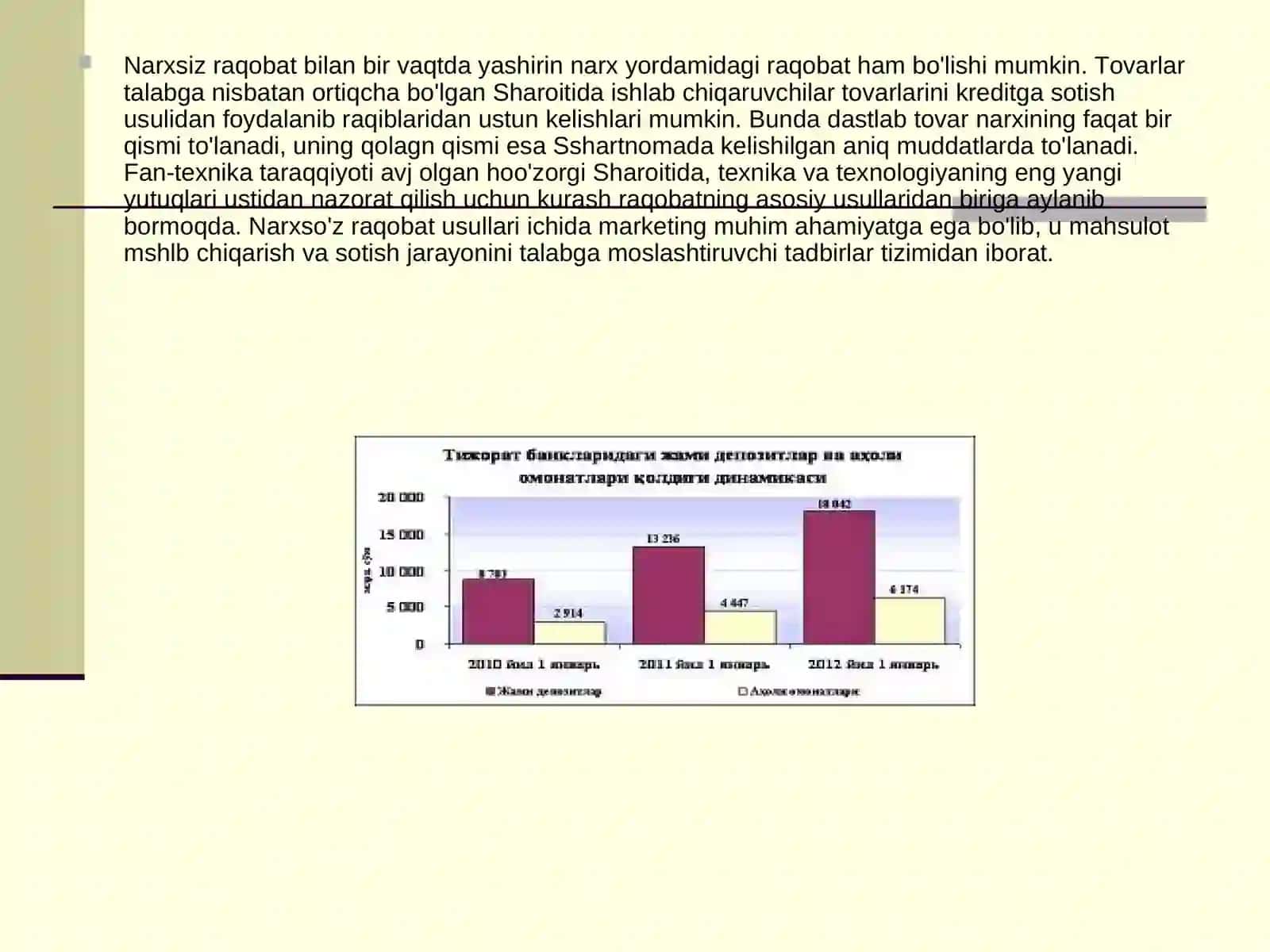 Mahsulot ishlab chiqarishda raqobatbardorligini baholash 3