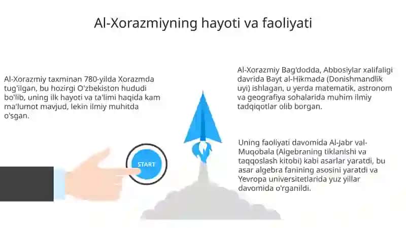 Al-Xorazmiyning didaktik gʻoyalari 3