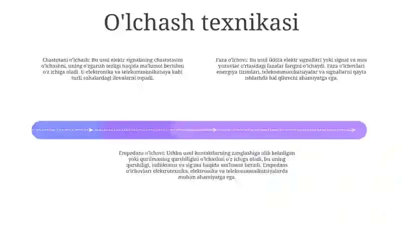 Chastotani Va Fazalar Farqini O‘Lchash 3