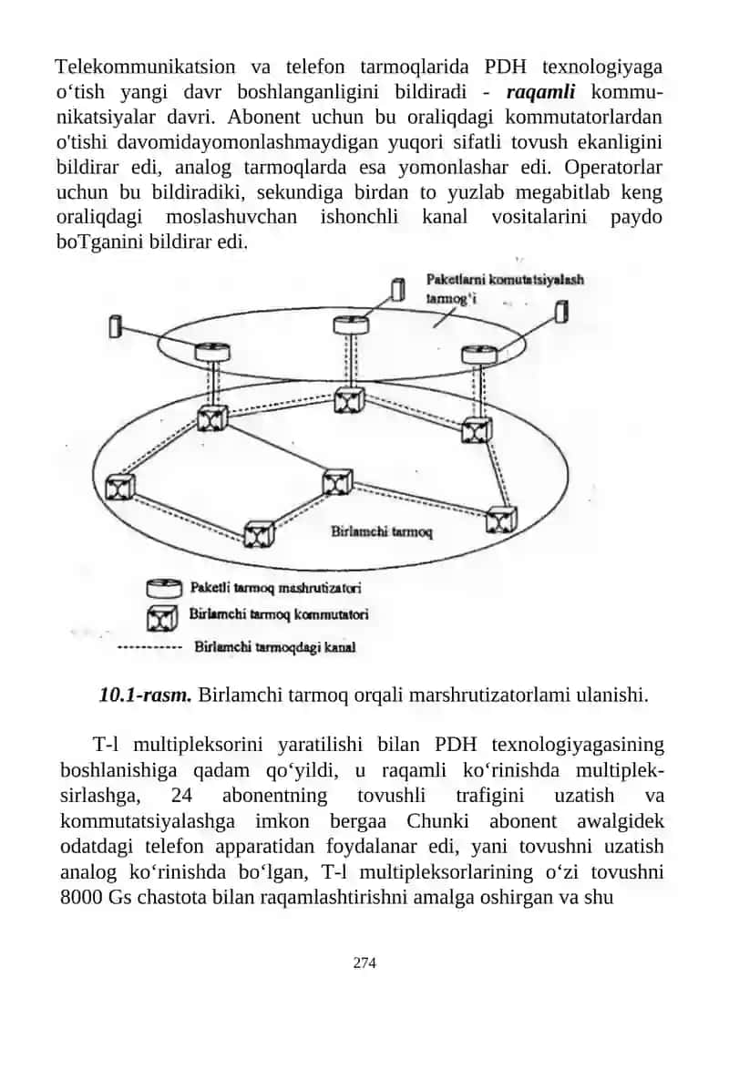 GLOBAL TARMOQ TEXNOLOGIYASI 3