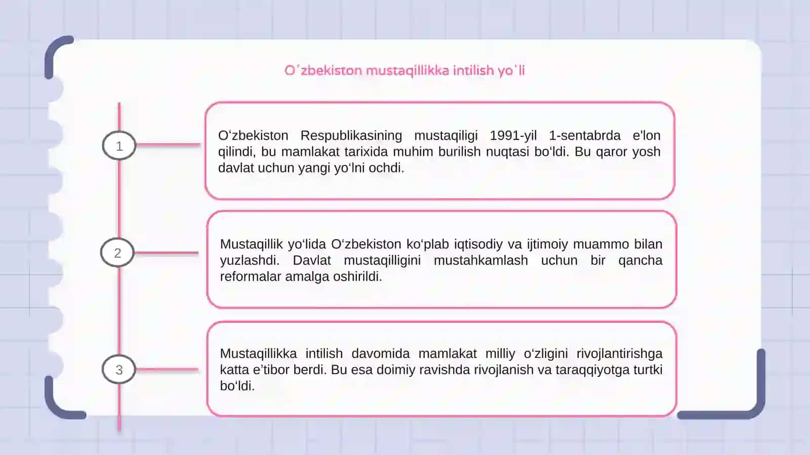 Oʻzbekiston Respublikasining mustaqiligining e'lon qilinishi 3