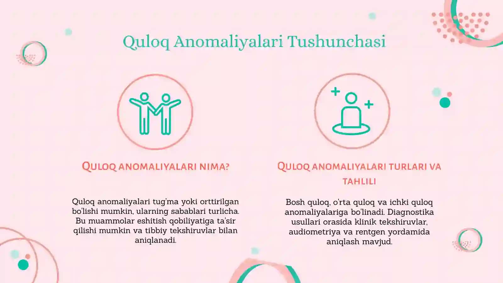 Quloq anomaliyalari 3