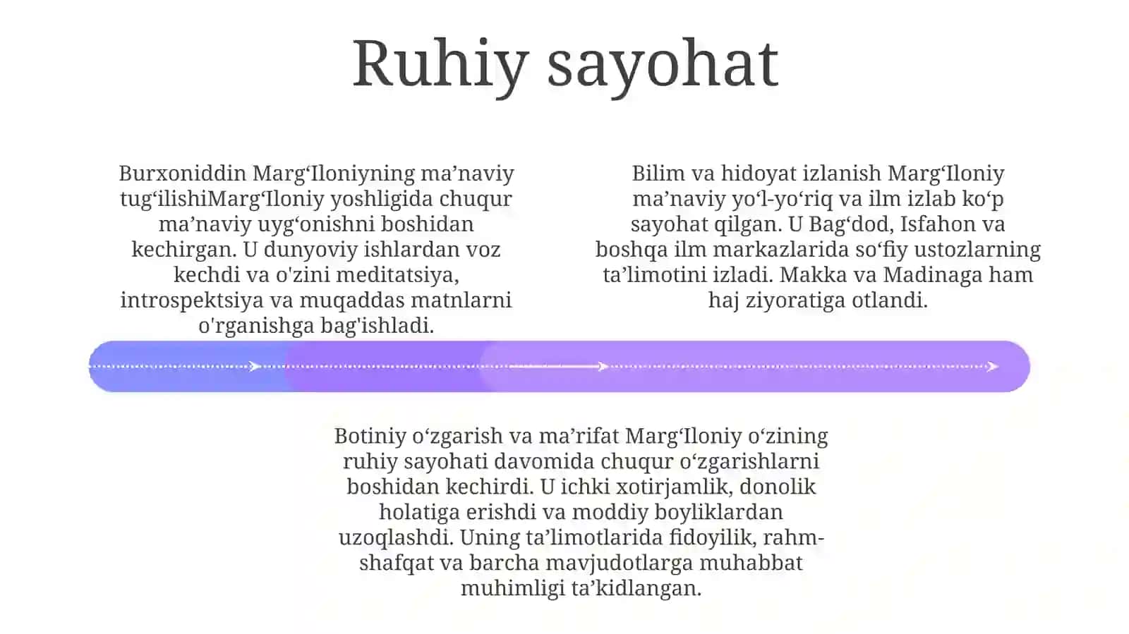 Burxoniddin MargʻIloniy 3