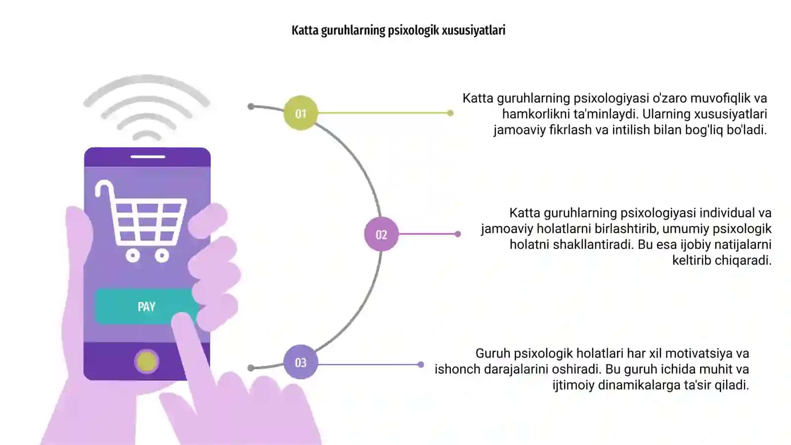 Katta guruhlar psixologiyasi 3