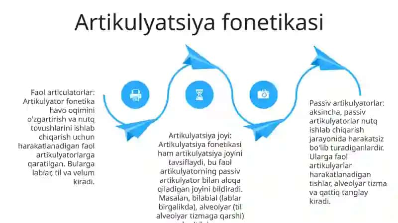 Fonetika 3