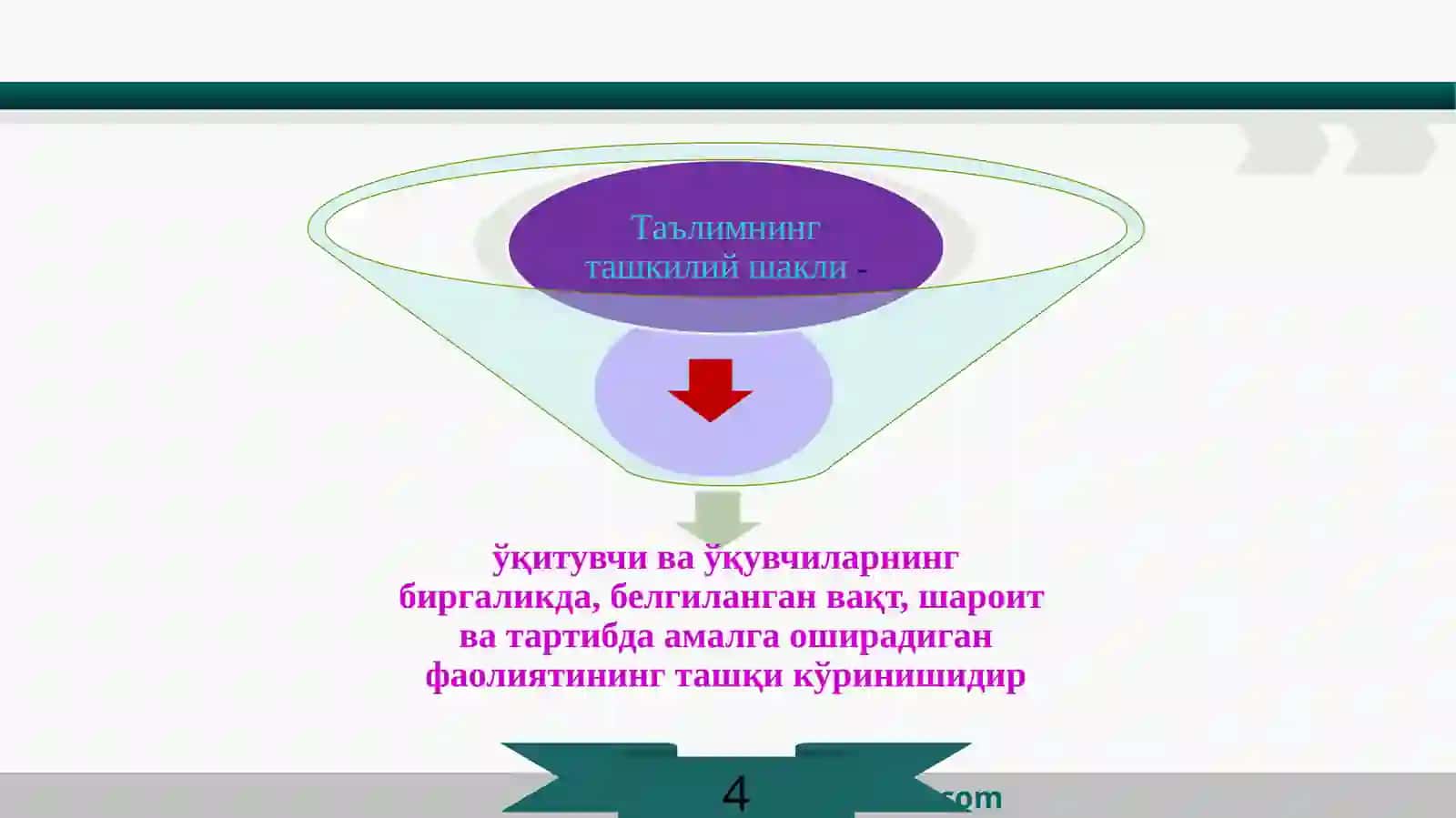 Таълимни ташкилий шакллари 3