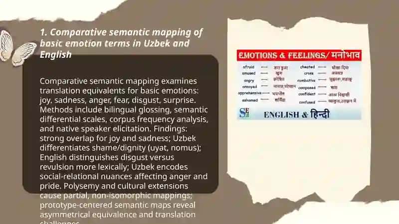 Semantic fields and lexical typology: "Emotions and Feelings" in Uzbek and English 3