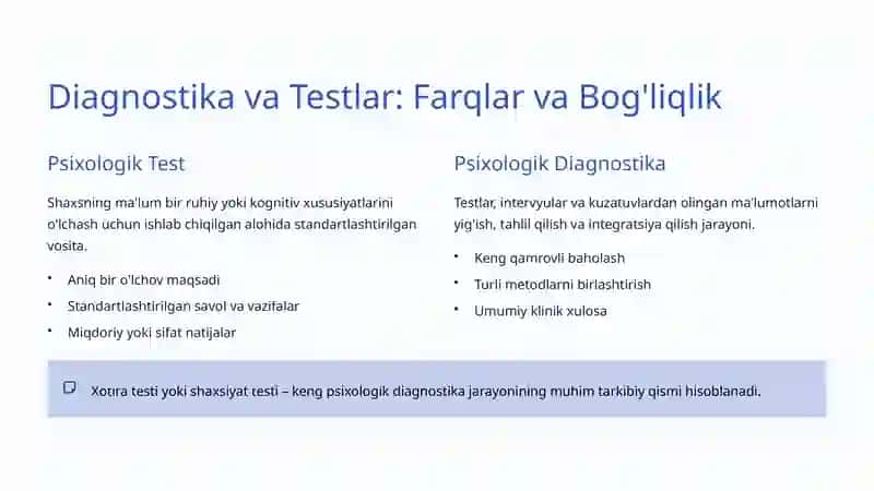 Psixologik Diagnostika va Testlar 3