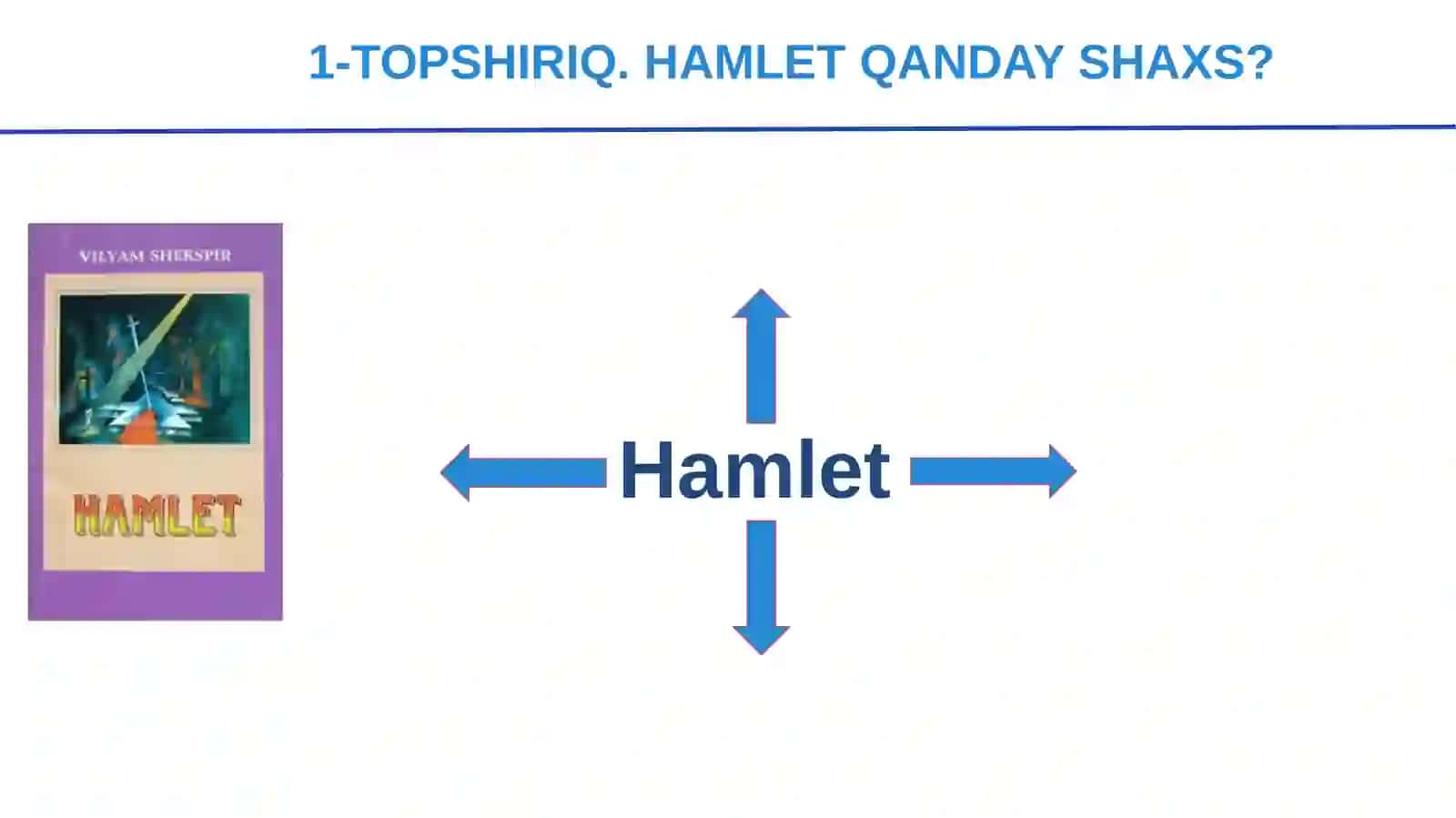 “Hamlet” asari matni ustida ishlash 3