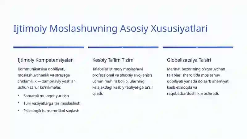 Ijtimoiy Moslashuv 3