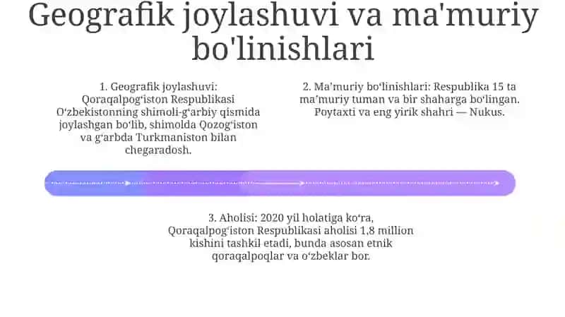 Qoraqalpog'Iston Respublikasi 3