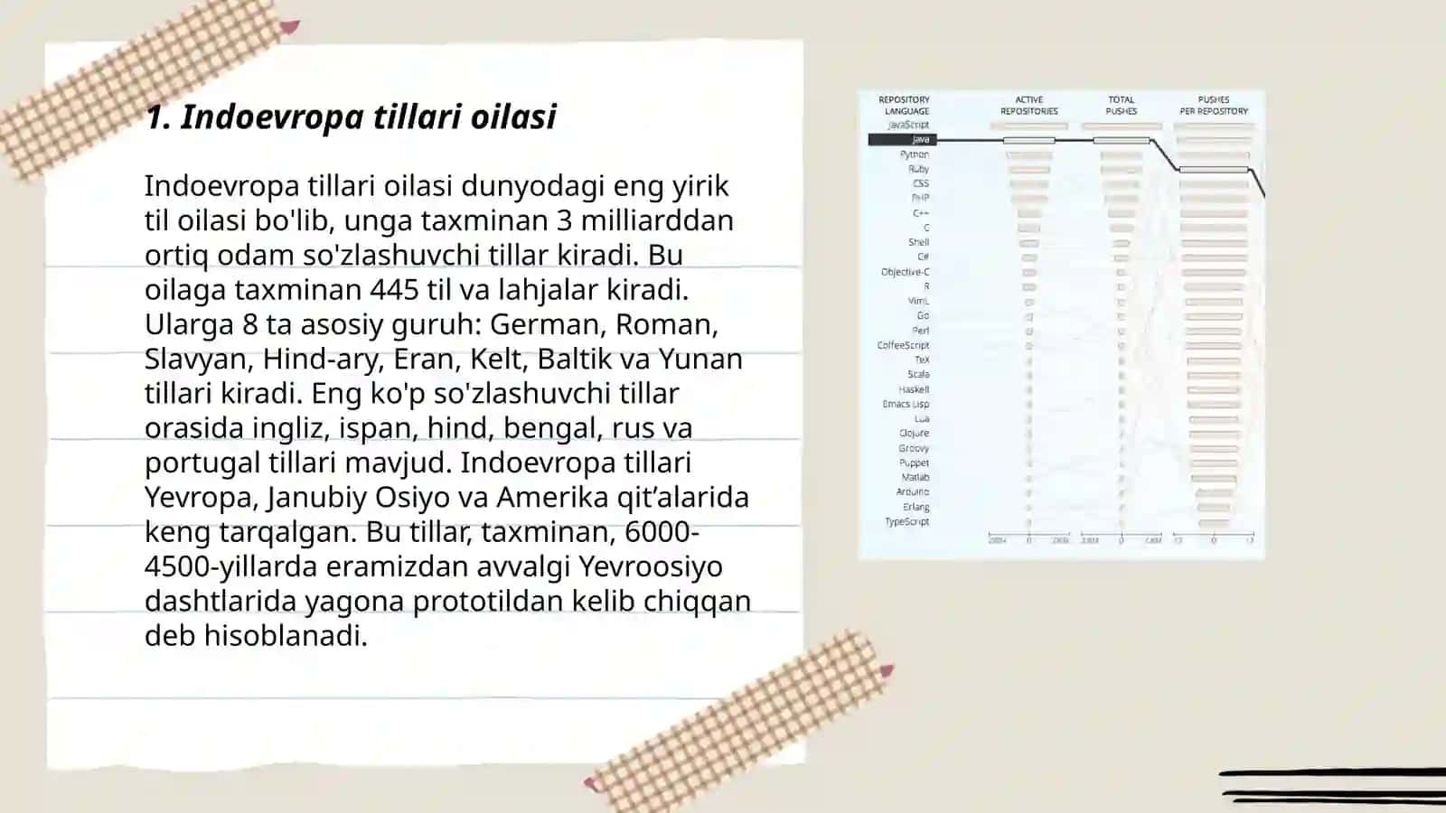 Tillarning geneologik tasnifi 3