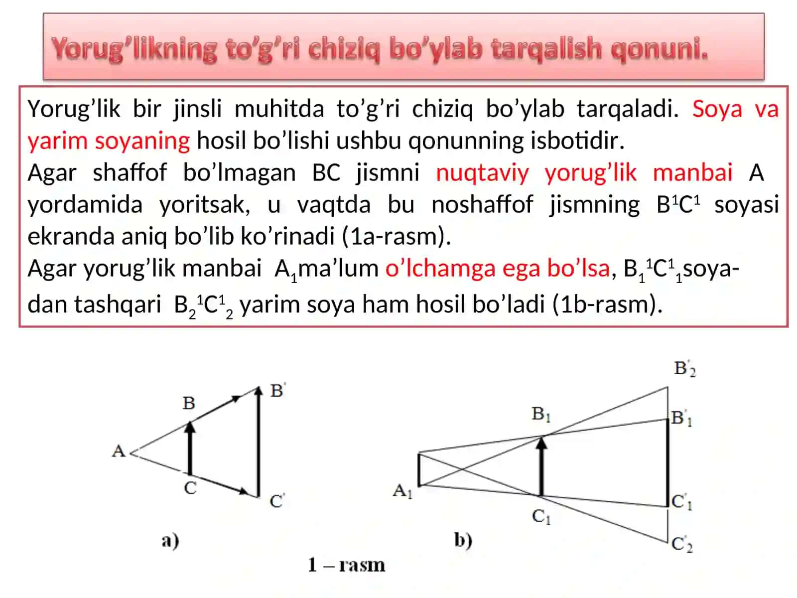 Geometrik optika qonunlari 3