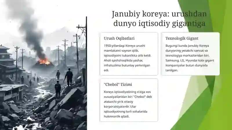 MAKROIQTISODIYOT FANI 3