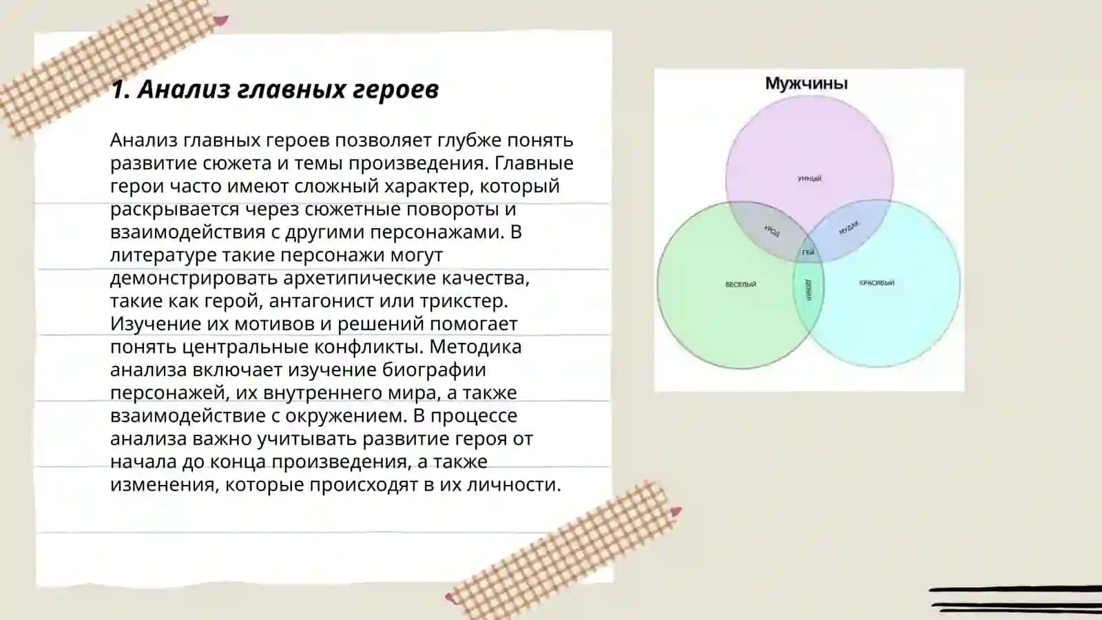 Герои нашего времени 3