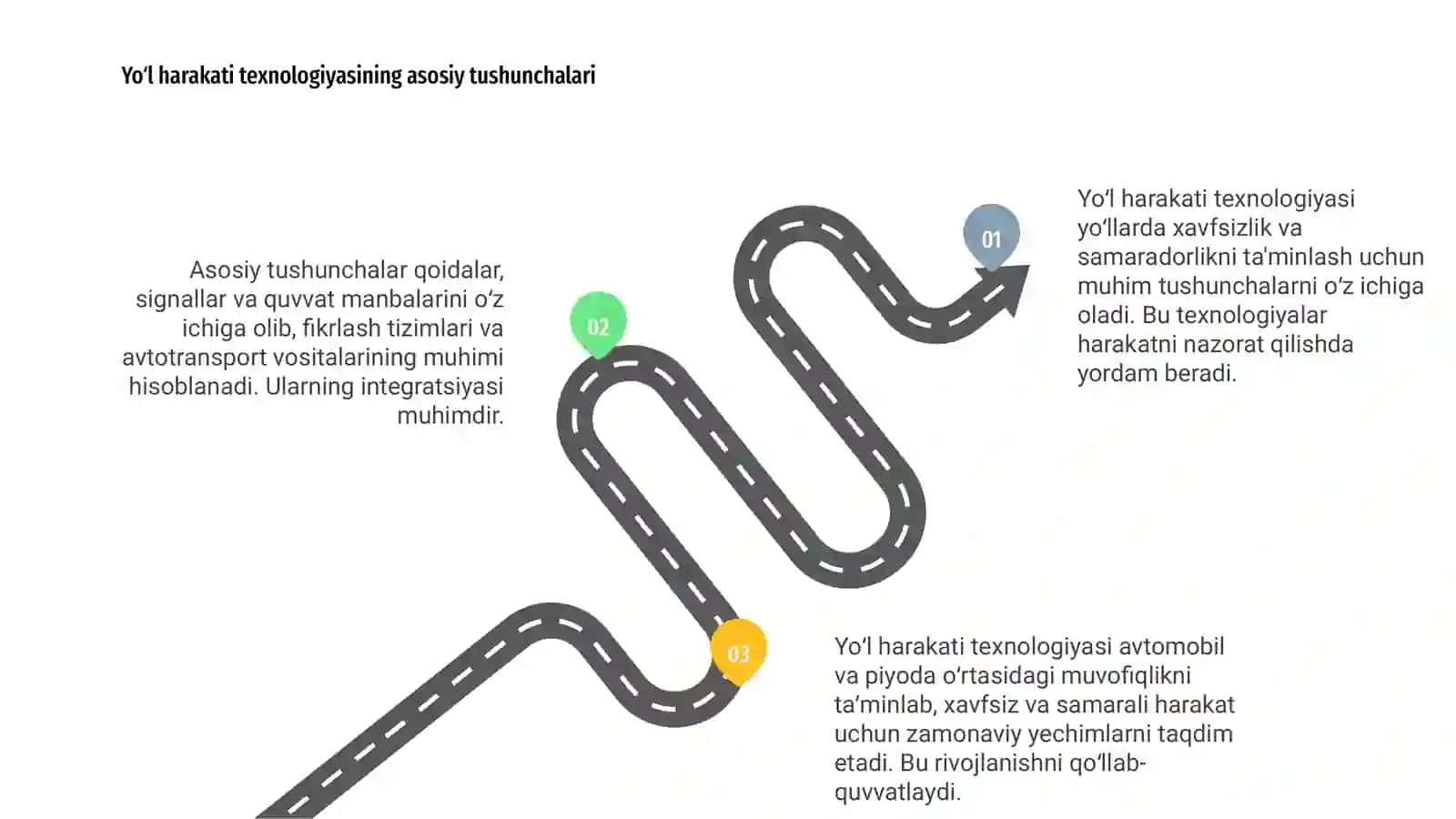 Yoʻl harakati texnologiyasi asoslari 3