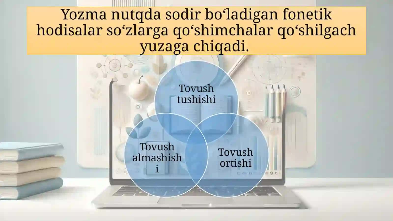 O‘zbek adabiy tilidagi fonetik jarayonlar 3