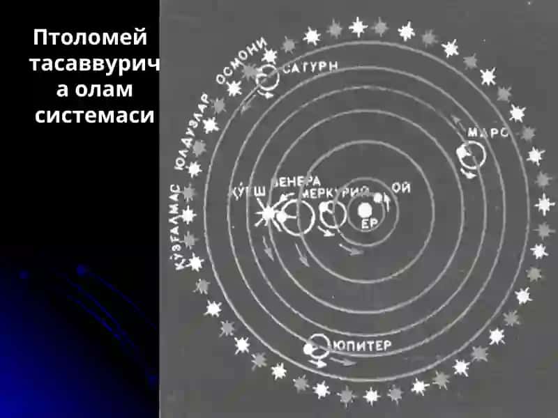Осмон жисмларининг харакати 3
