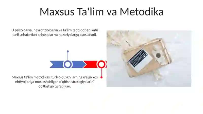 Tarbiyaviy ishlar metodikasi 3