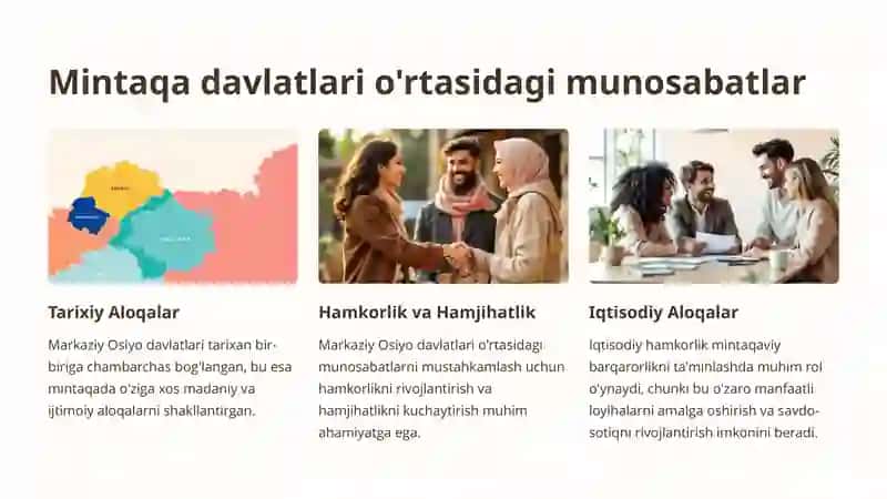Markaziy Osiyorespublikalarining mintaqadabarqarorliknio'rnatishdagiharakatlari 3