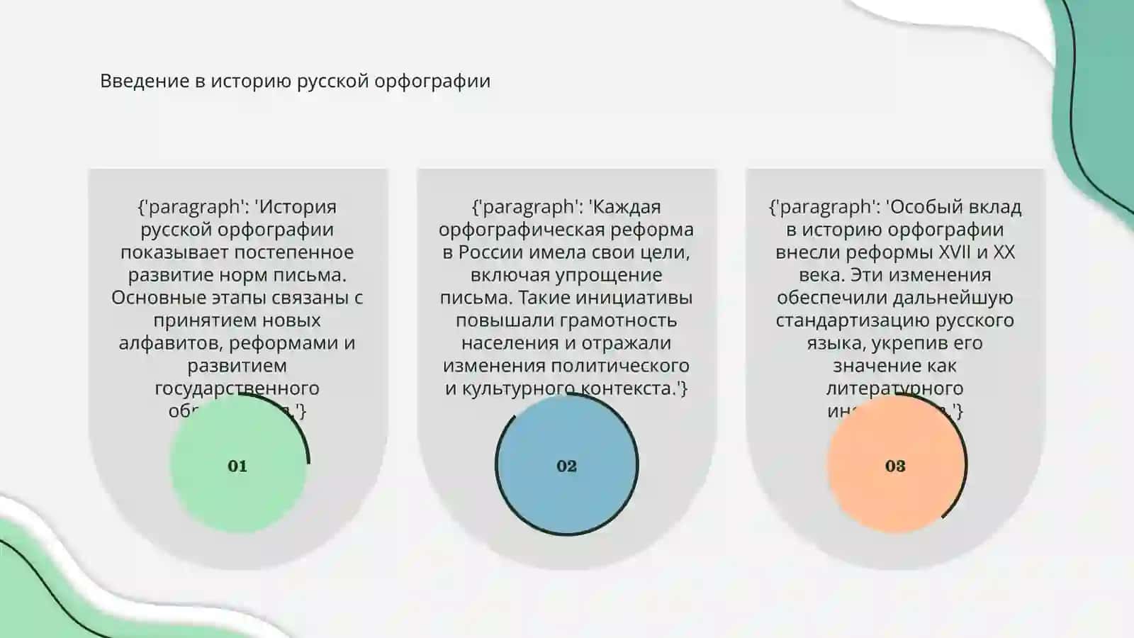История русской орфографии: основные этапы и реформы 3