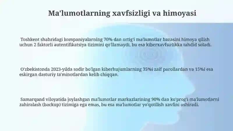 Ma'lumotlarning xavfsizligi va himoyasi 3