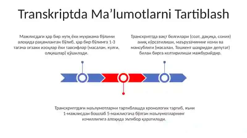 Majlis Bayonoti Tuzulimiga Umumiy Nazar 3