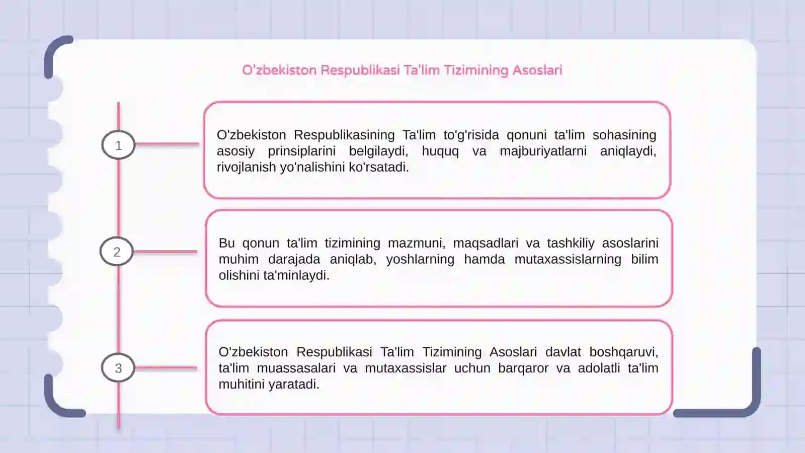 O'zbekiston Respublikasi Ta'lim Tizimining Asoslari 3