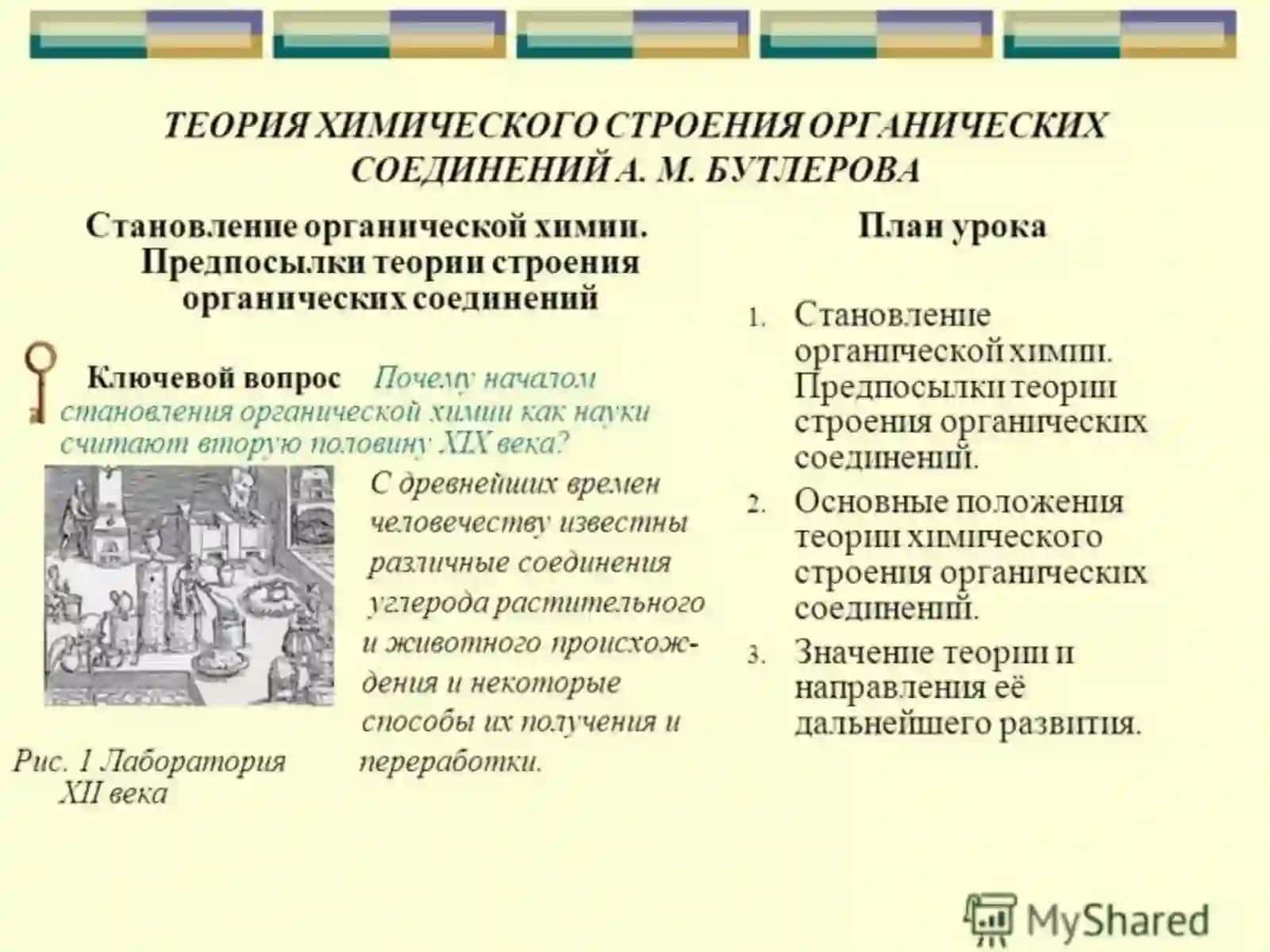 Теория строение органических соединений 3