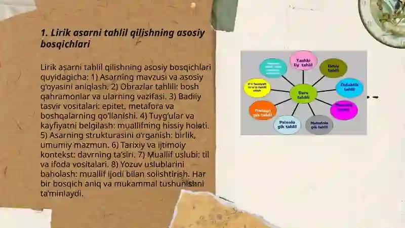 Lirik asarlarni tahlil qilish metodikasi 3