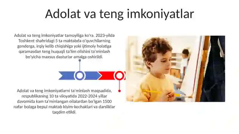 PEDAGOG-XODIMNING ETIK QOIDALARI 3