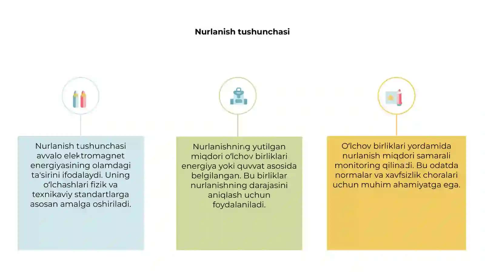 Nurlanishning yutilgan miqdori oʻlchov birliklari 3