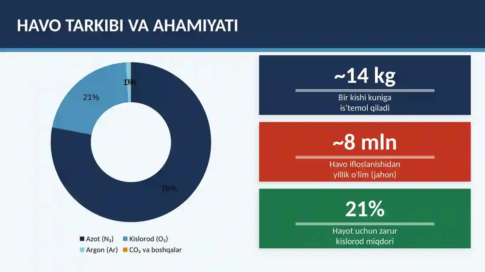 Sanoat chiqindilarni tozalash texnologiyalari 3