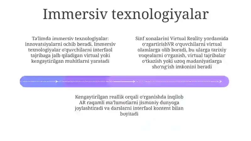 Ta'Limdagi Innovasion Yo'Nalishlar 3