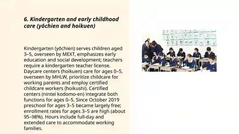 Education in Japan 3