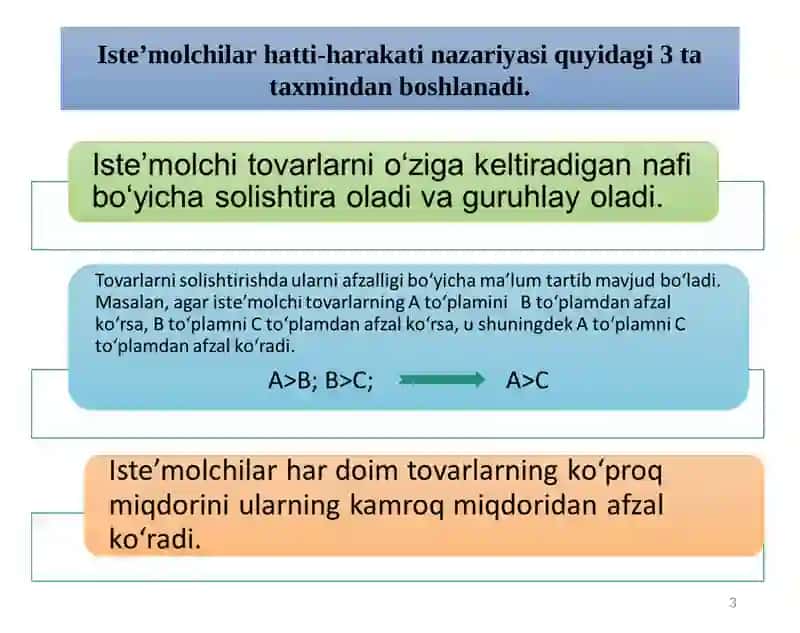 Iste’molchi tanlovi nazariyasi 3