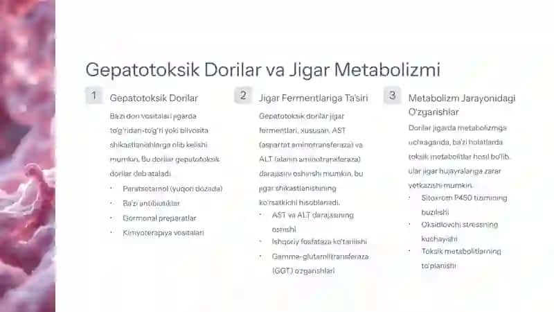 Gepatoprotektorlar 3