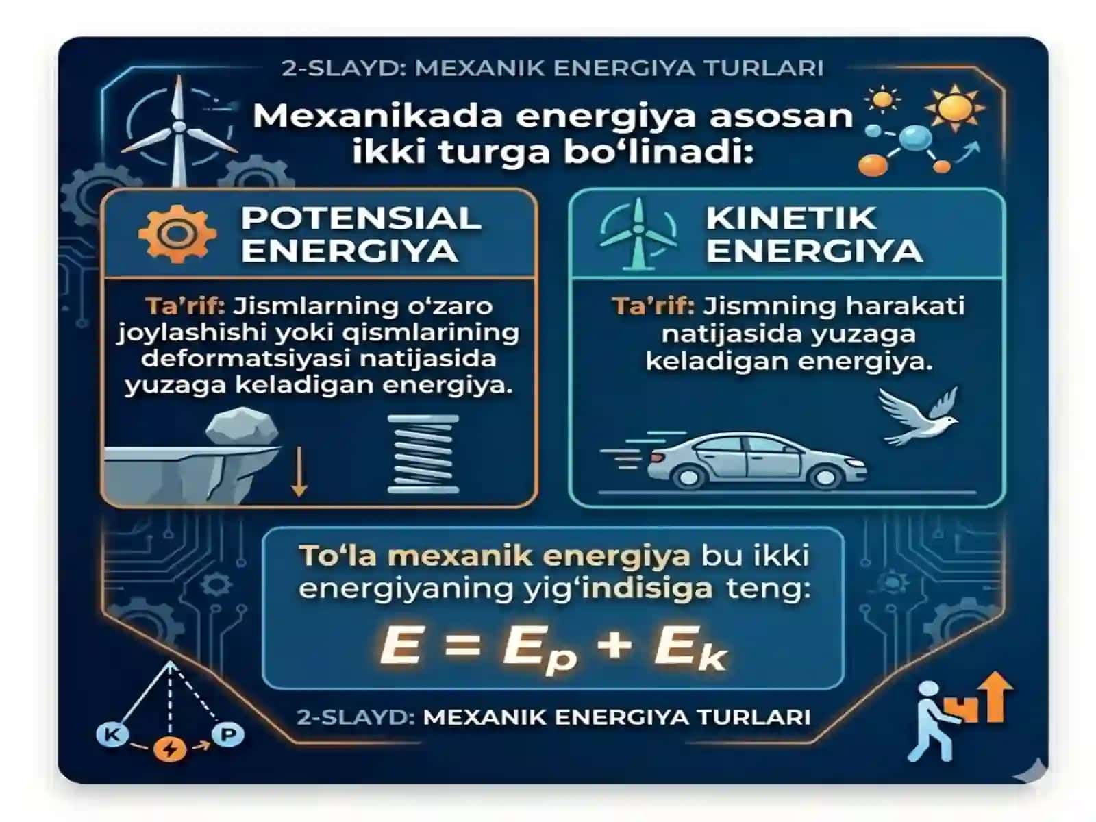 Quvvat. Energiya: kinetik va potensial energiya.fiz 3