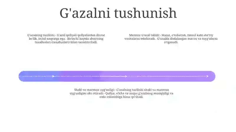 Mumtoz GʻAzal Va Ruboiylar Tahlili 3