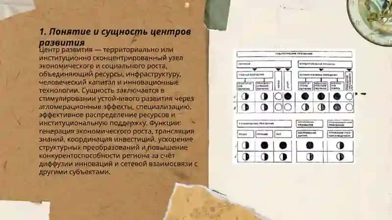 Центры развития и их классификация 3