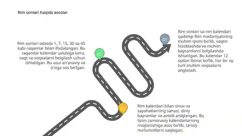 Rim sonlari va rim kalendari 3