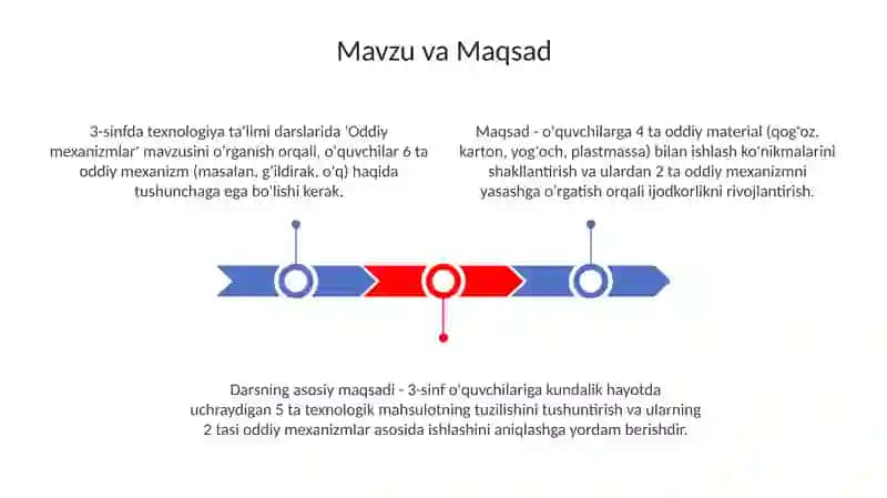 Oddiy mexanizmlar 3