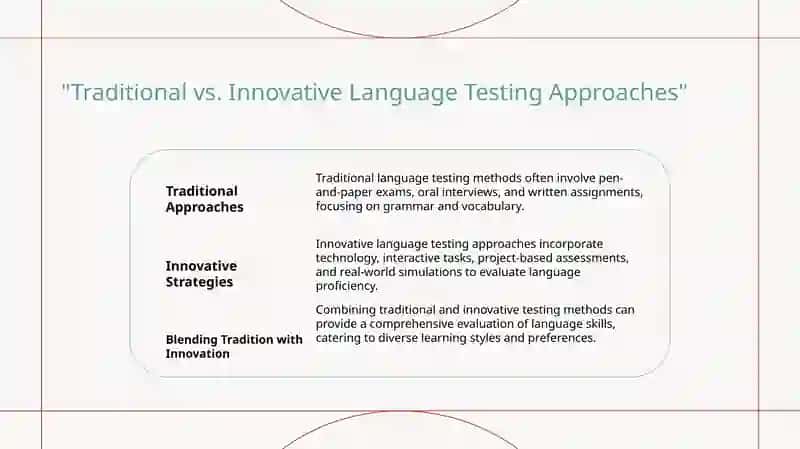 Language Testing and Its Types in English Language Methodology in Uzbekistan 3