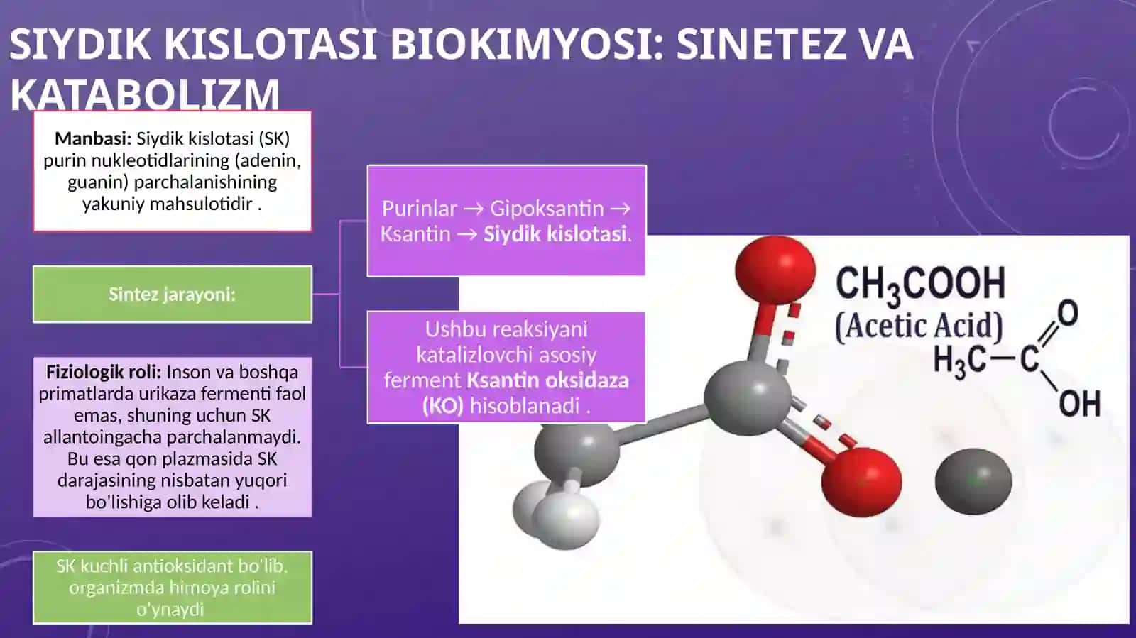 GIPERURIKEMIYA VA PODAGRA BIOKIMYOVIY ASOSLARI VA DAVOLASH USULLARI 3