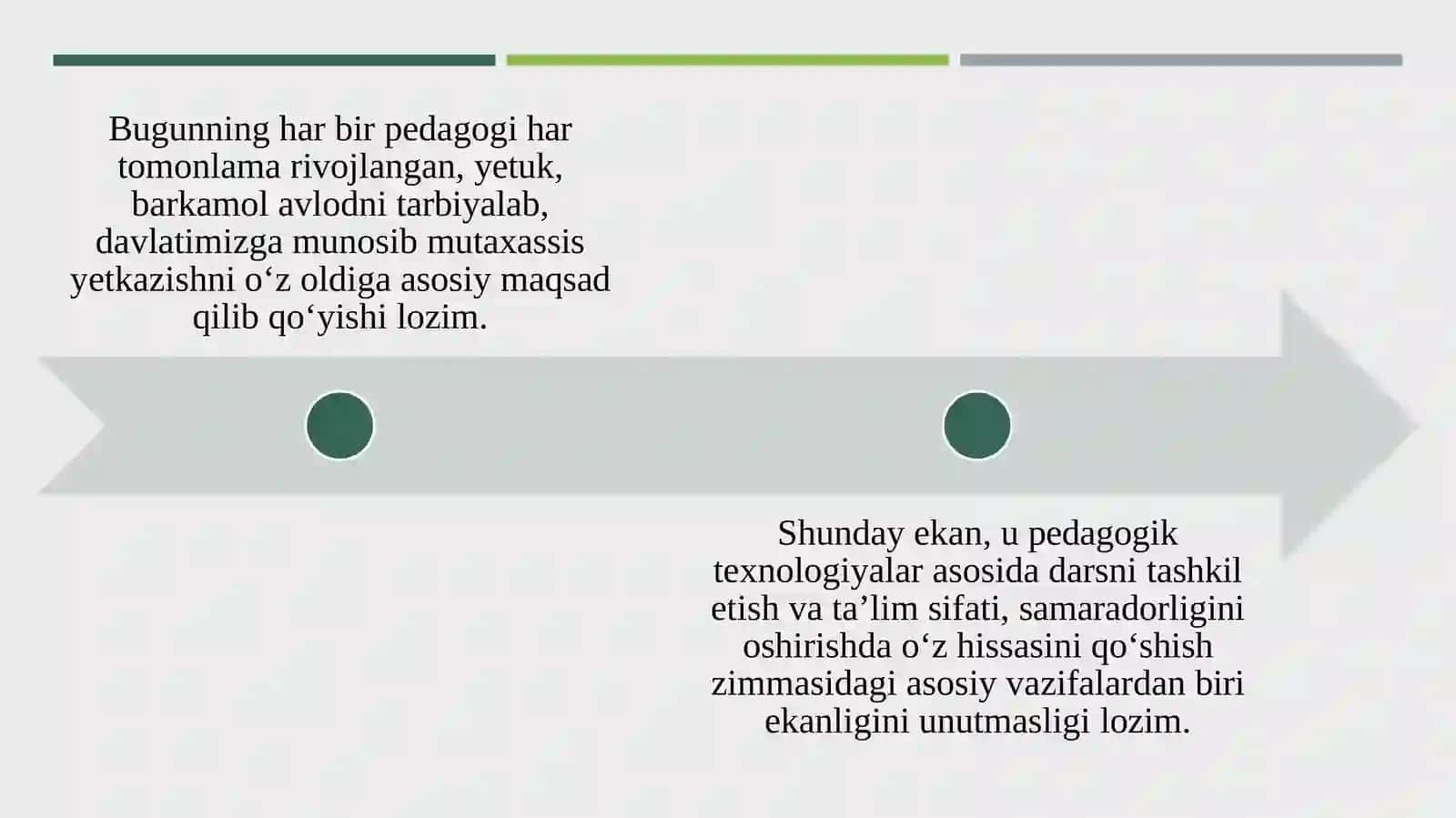 Ilg'or pedagogik tajriba – yangi g'oya, yondashuv va texnologiyalar manbai 3