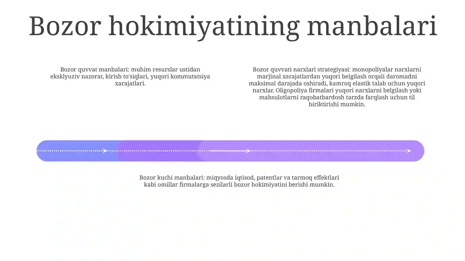 Bozor Hokimiyati Sharoitida Narx Belgilash Tamoyillari 3