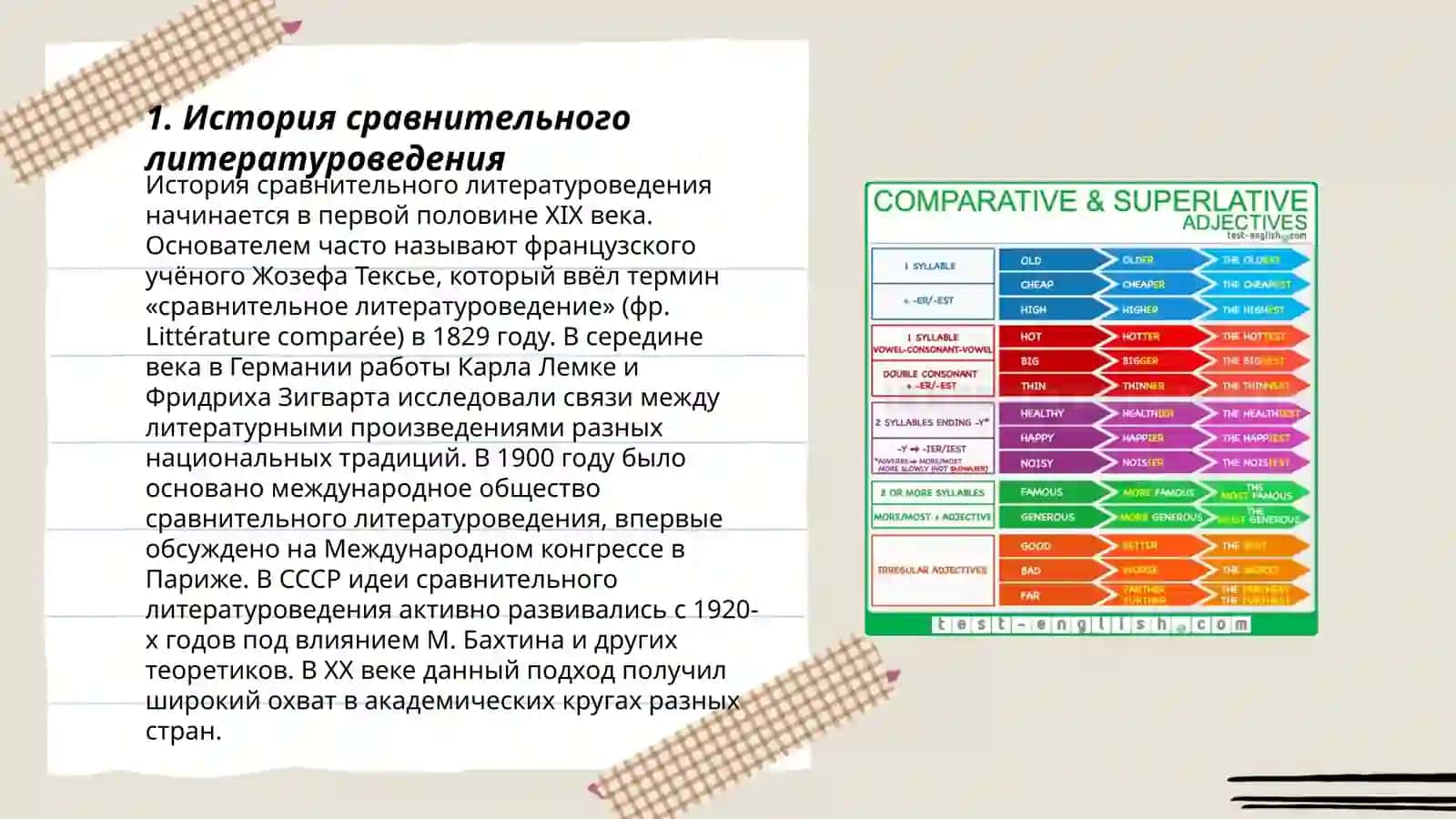 История сравнительного литературоведения 3