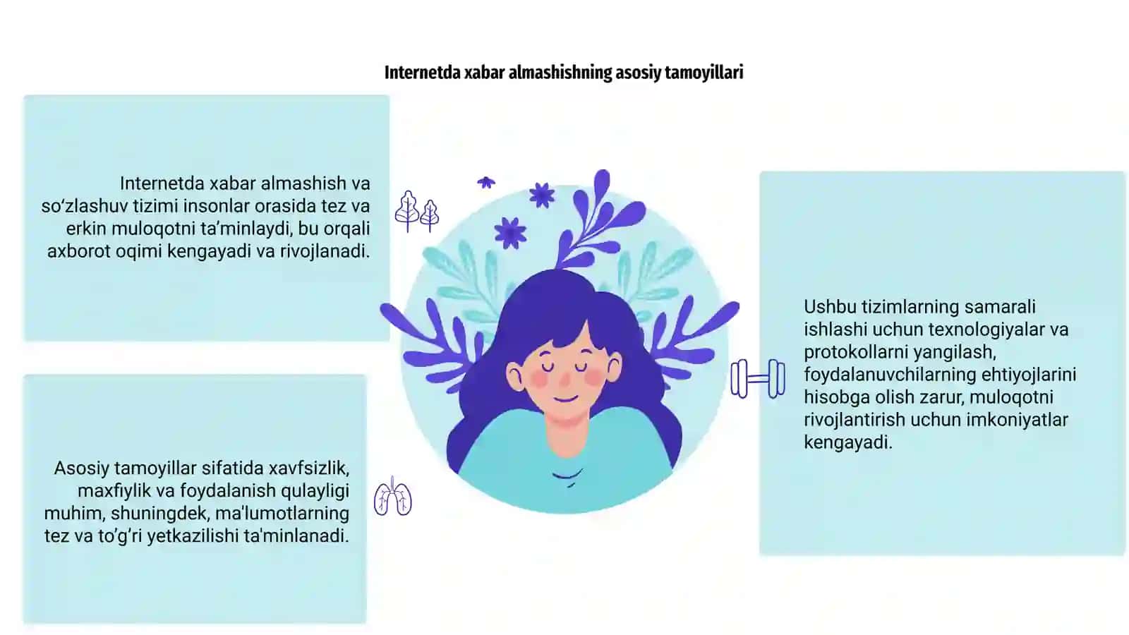 Internetda xabar almashish va soʻzlashuv tizimi 3